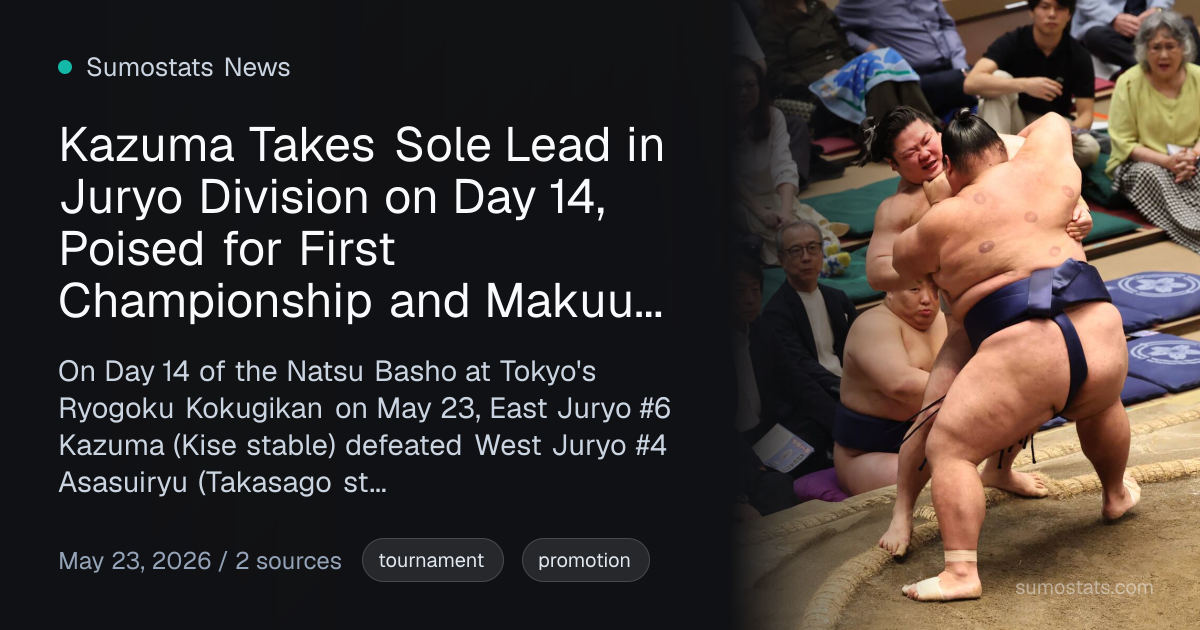 Kazuma Takes Sole Lead in Juryo Division on Day 14, Poised for First ...